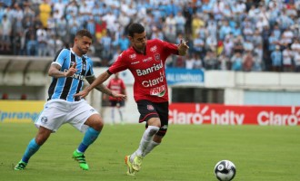 Oposto de 2016 : Um Brasil diferente começará a temporada