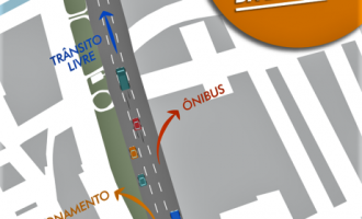 Duque terá via exclusiva para ônibus