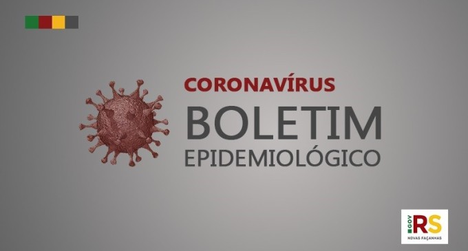 14 novos casos de coronavírus são confirmados neste domingo, dia 22, subindo para 85 o total no RS