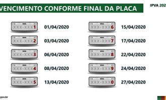 Confira as datas de vencimento do IPVA por final da placa