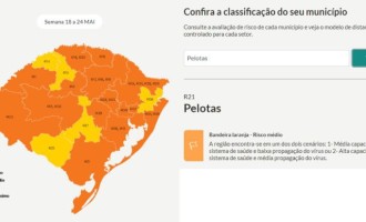 Pelotas mantém bandeira laranja no modelo de Distanciamento Controlado