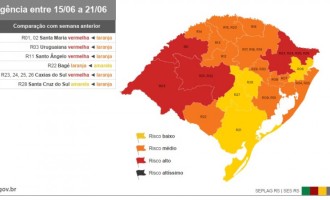 COVID-19 : Pelotas permanece bandeira  amarela