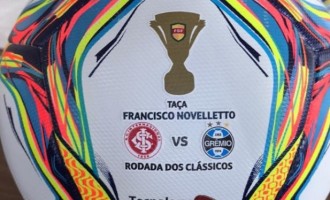 129 dias depois, Campeonato Gaúcho volta a ter jogos