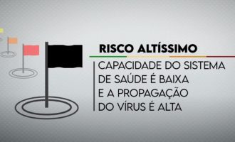 O que muda com a confirmação da Bandeira preta do modelo de Distanciamento Controlado