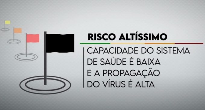 O que muda com a confirmação da Bandeira preta do modelo de Distanciamento Controlado