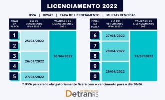 Licenciamento 2021 de veículos é válido até fim de junho ou julho, conforme o final da placa