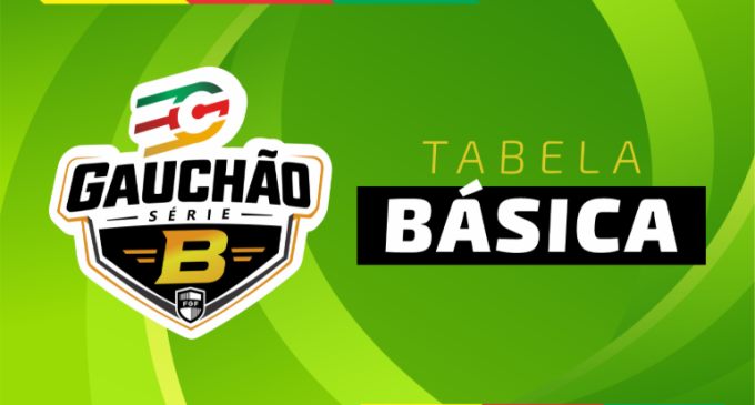 FGF divulga Regulamento Específico e Tabela Básica do Gauchão Série B 2026
